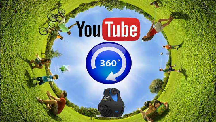 youtube 360 graden video